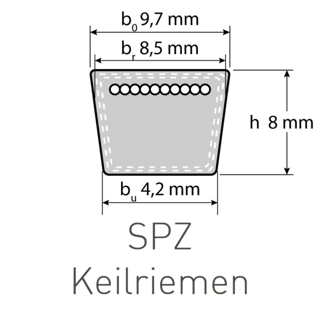 Schmalkeilriemen SPZ 962 Lw AV 10 x 975 La - 9,5 x 975 La ummantelt V-Belt DIN 2