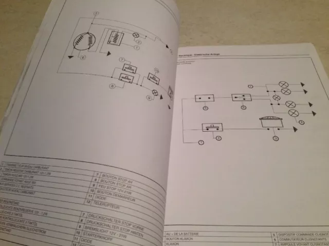 Manuel Atelier revue technique Piaggio Scooter SFERA 125 service manual 2