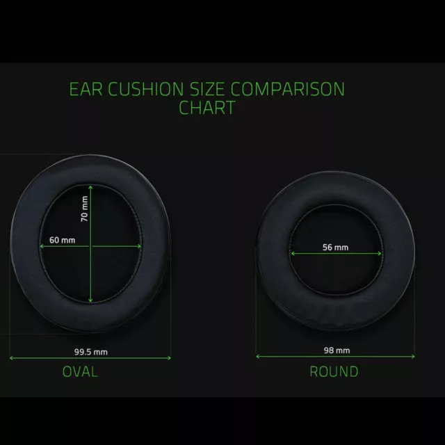 Oval Round Ear Cushion Pad For Razer Kraken 7.1 Pro Chroma V2 USB Gaming Headset