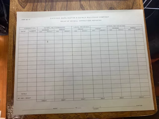 Lot of 6 Unused Forms - Chicago, Burlington & Quincy Railroad Company