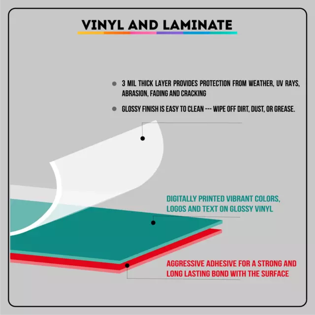 PROTOCOLES DE NETTOYAGE | Autocollant panneau vinyle adhésif 2