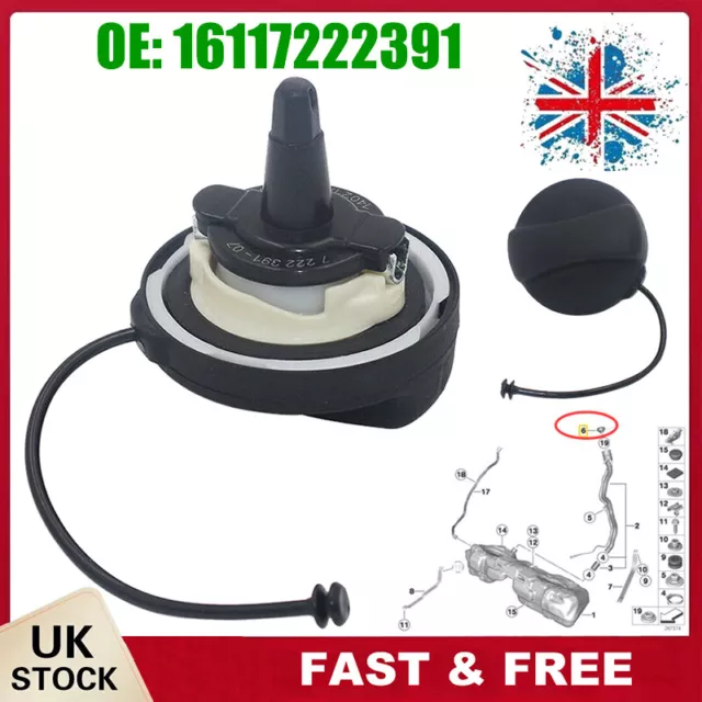 For BMW E60 E63 E82 E83 E90 E91 E92 X5 E70 X3 F25 FUEL FILLER CAP PETROL MODELS