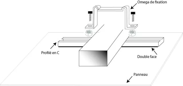 Kit de fixation simple pour poteau rectangulaire 80x40 mm