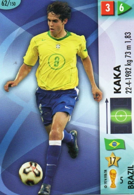 Panini Coupe du Monde Album 2006 - international versions
