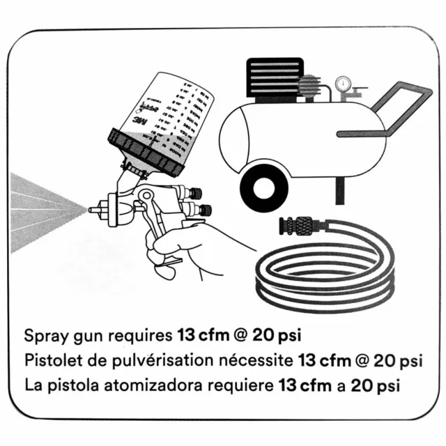 3M Accuspray ONE Auto Paint Spray Gun System Kit with Standard PPS 16580 3