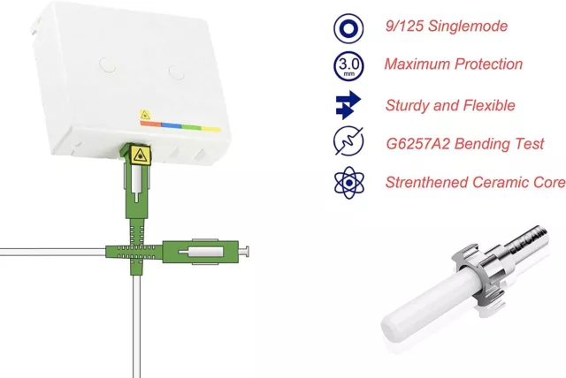 Câble/Rallonge Fibre Optique pour Orange SFR Bouygues Box SC-APC/APC Blanc 2