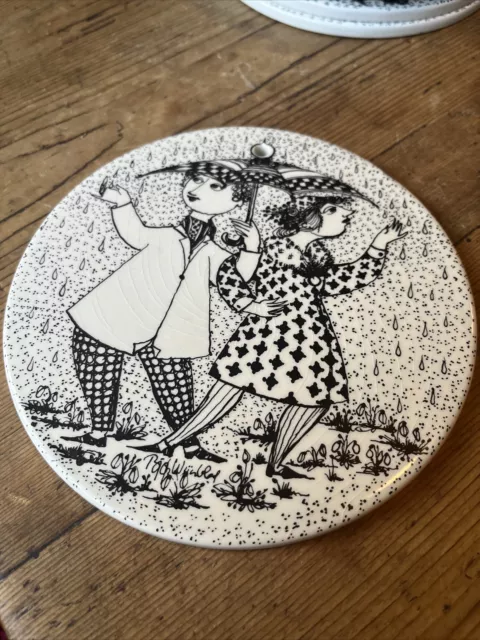 Bjørn Wiinblad Wall Plates For  Nymolle. “April” KONFLIKT
