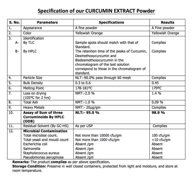 CURCUMIN & BOSWELLIA + PIPERINE Extract Powder, Pure & High Quality Extracts 3