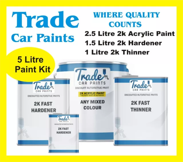 Audi 2K Acrylic Car Paint 5 Litre KIT - Nardo Grey LY123 New Shade Gloss