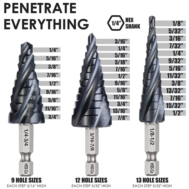 Step Drill Bit Set for Metal, Four Spiral Flute Cobalt Step Drill Bits (1/8"-7/8 3