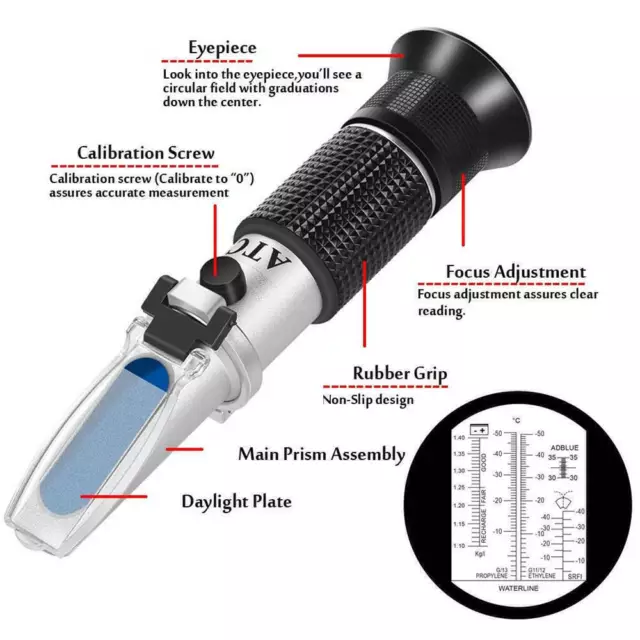4IN1 KFZ Refraktometer Säurerprüfer Frostschutzprüfer PKW Batterie Säure Prüfer·