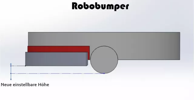 Robobumper IRobot Roomba (772/774/775/780/782), verhindert klettern des Roboters 3