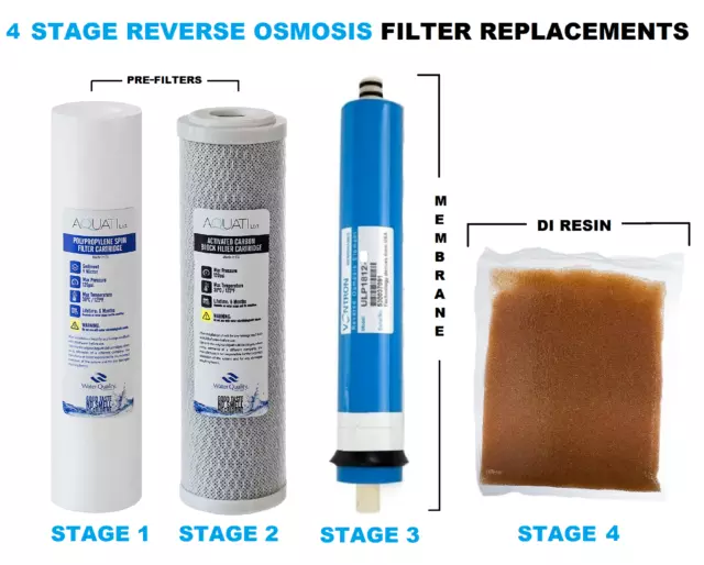 Aquati 4 Stage System Replacement Filter Set Pre Filters DI Resin RO Membrane