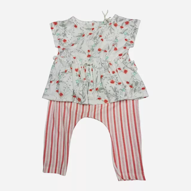 Jessica Simpson Shirt Pants Baby 6-9 Months Pink White Shirt & Floral Pant Set