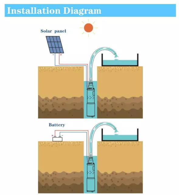 Solar Power Water Pump DC Industrial Grade Deep Well Submersible Pump 24V 2