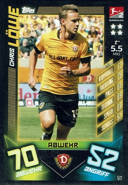 Match Attax Extra 19/20 2019/2020 Kapitän MANUEL NEUER Nummer 753 RAR