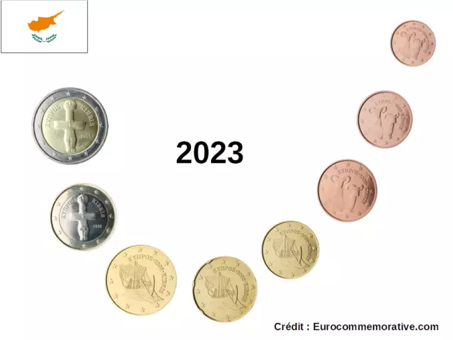 Série 8 pièces Euros Chypre 2023 de Banque UNC ! 1 centimes à 2 Euros