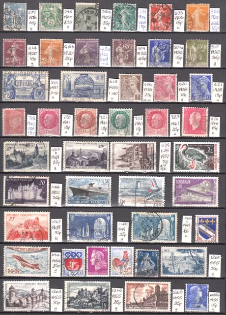 CA145  FRANCE PAGE, 1876-1950's, ALL DIFF.