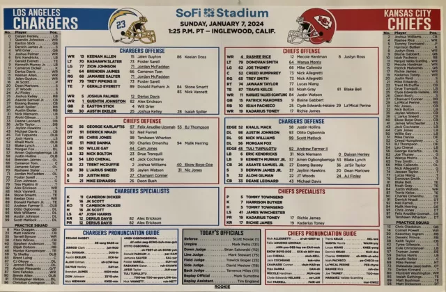 2024 SUPER BOWL Champion Kansas City Chiefs Roster Card 19.00 PicClick
