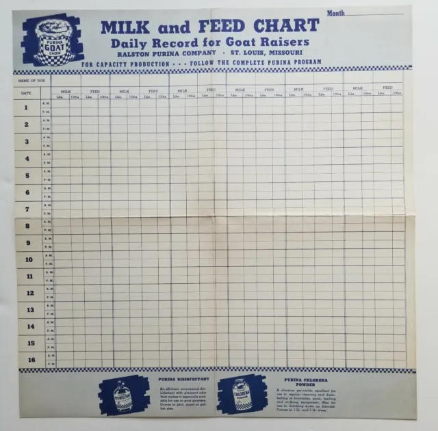 1956 Ralston Purina VTG Milk and Food Wall Chart Daily Record for Goat Raisers