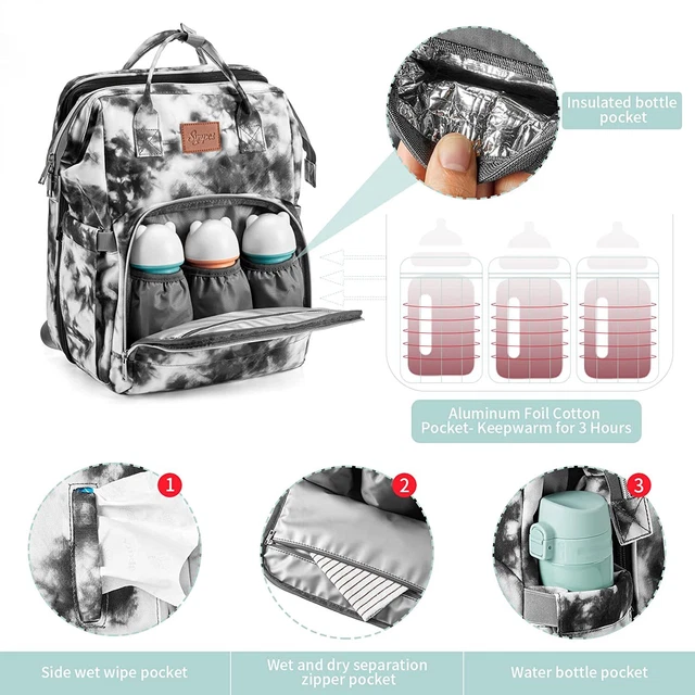 Diaper Bag Backpack with Changing Station for Baby, Mommy Bag for traveling New