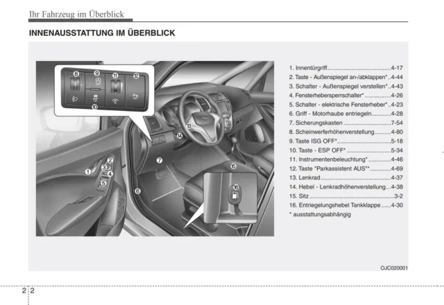 Hyundai ix20 2010-2015+Radio Betriebsanleitung Deutsch 3