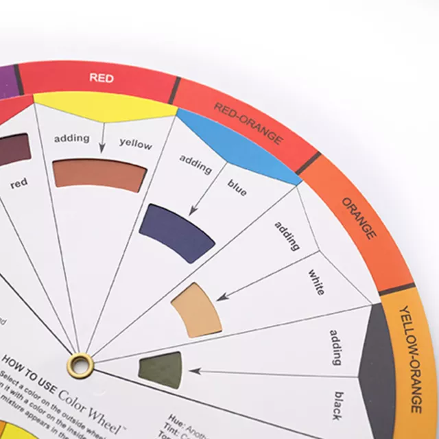 Gráfico de tinta de rueda de mezcla de colores profesional diseño de tarjetas de papel guía Ro'YH