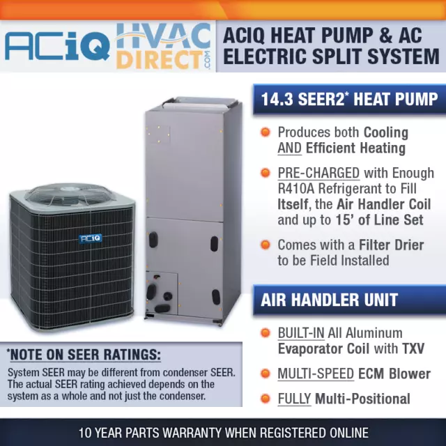 3.5 Ton 14.3 SEER2 ACiQ Central Ducted Air AC Heat Pump Split System Install Kit 2