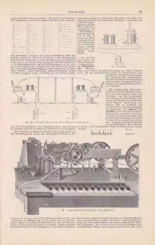 TELEGRAPHIE Telegraph Morseapparate STICHE + Text 1893