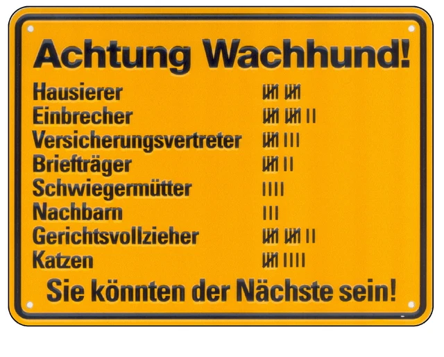 Siviwonder Türschild 'Achtung Degu Hier Wohnen' – Lustiges Warnschild Aus Aluminium, 20x14cm