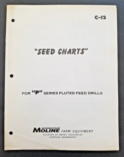 Minneapolis Moline P Series Fluted Feed Drills Seed Charts