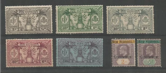 New Hebrides 1908- 1925 Stamps, Kevii.