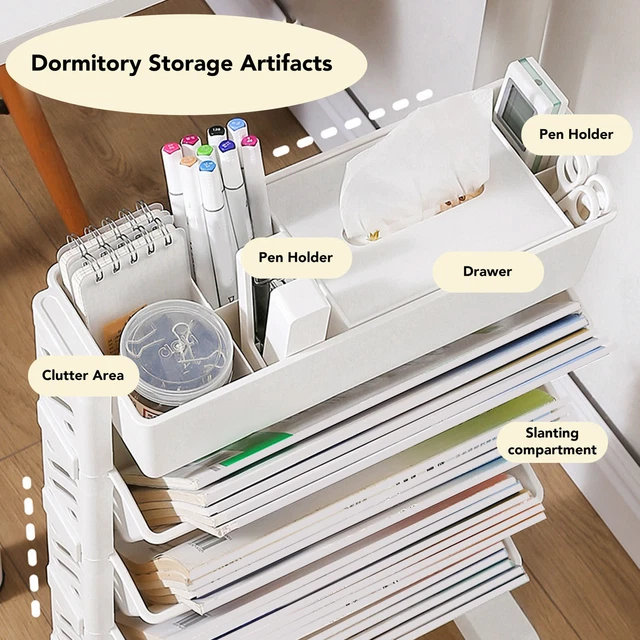 (5 Couches) White Storage Organizer Shelf Removable Plastic Movable OB