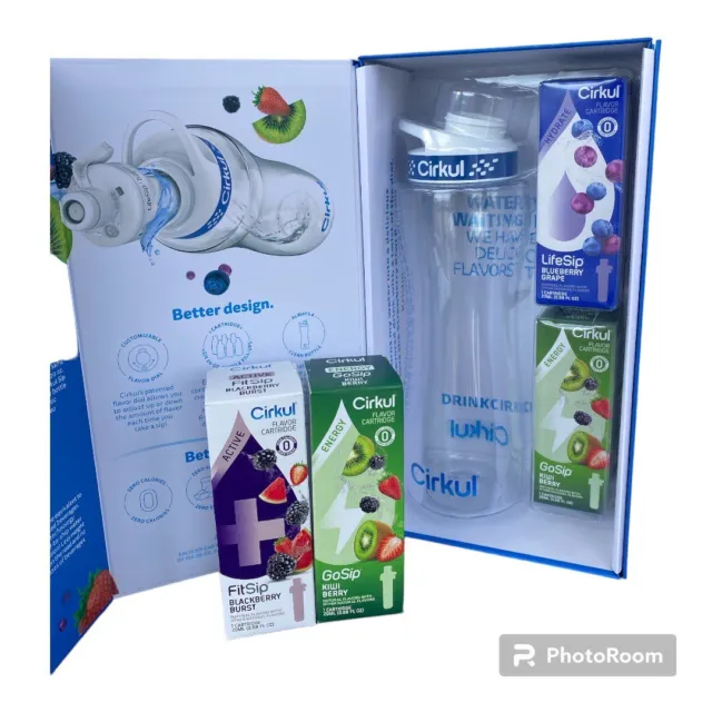 https://www.picclickimg.com/wYQAAOSwxP5lkvBV/New-Cirkul-32oz-Plastic-Water-Bottle-Comfort-Grip.webp