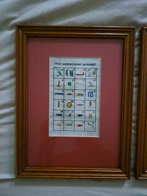 Egyptian Hieroglyphic Alphabet And Egyptian Head Dress Pictures.