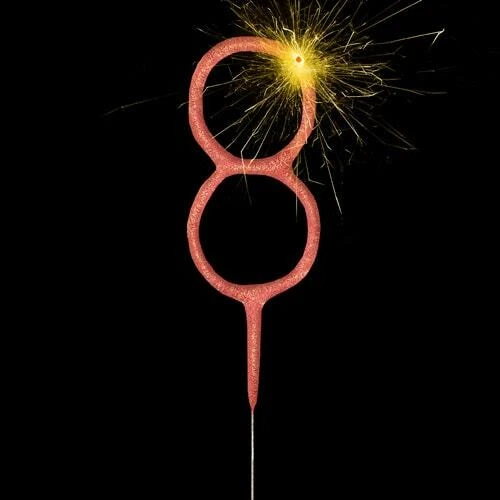 Brillo sin mano oro rosa número 8 17 cm