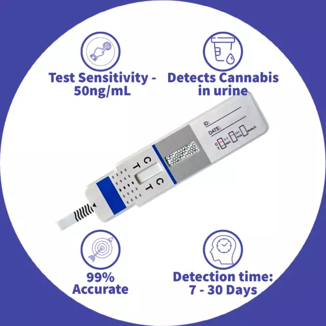 Cannabis Urine Drug Testing - Tests Individually Sealed - Choose Pack Size 3