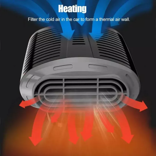 Electric Car Heater 12V DC Heating Fan Defogger Defroster Demister Portable