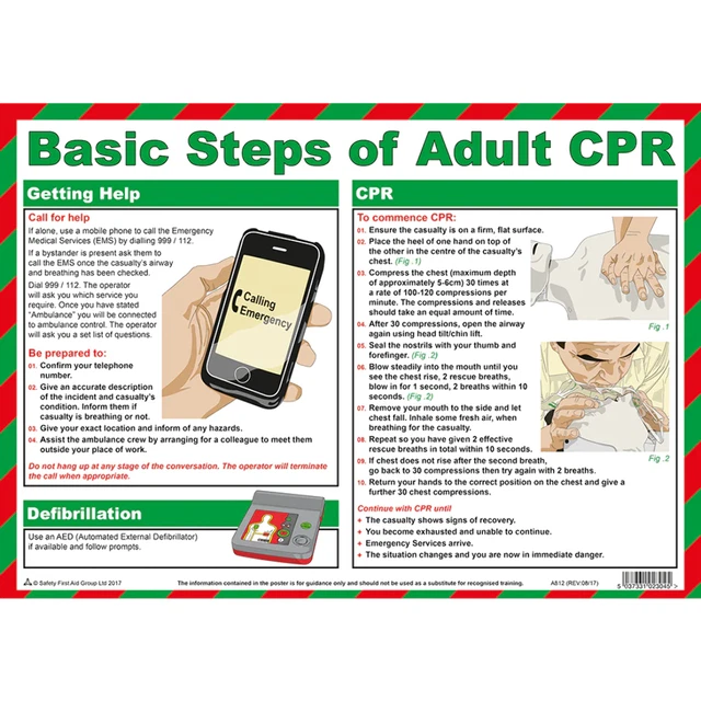 Cpr Poster.pdf BASIC STEPS OF Adult CPR A3 Poster, Laminated £13.19 - PicClick UK