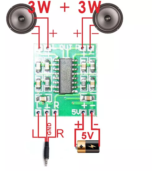 2un Mini Digital Amplificador de Audio 2,5V - 5V 3W+3W AMP Module 5V USB PAM8403