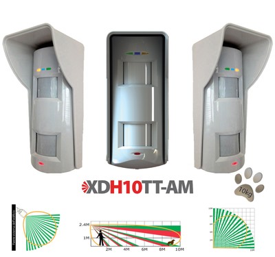 Pyronix XDH10TT-AM SENSORE ESTERNO ALLARME PYRONIX 10MT TRIPLA TECNOLOGIA ANTI-MASK 