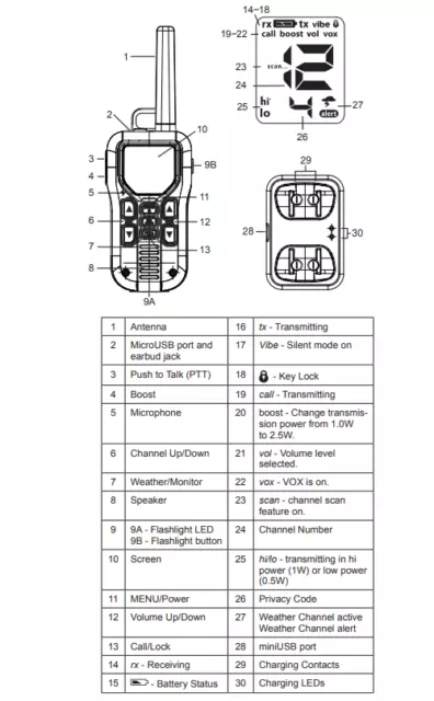 Radio de dos vías Uniden 40 millas GMR4060-2CKHS GMRS/FRS con cargador y auriculares 3