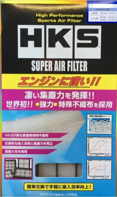 HKS Super Filtro Aria a Pannello - per Nissan F15 Juke Nismo MR16DDT 2