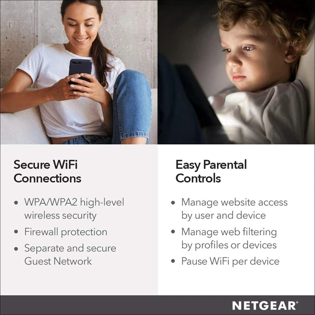 NETGEAR R7800 NUOVO router WiFi intelligente Nighthawk X4S velocità wireless fino a 2600 Mbps 6