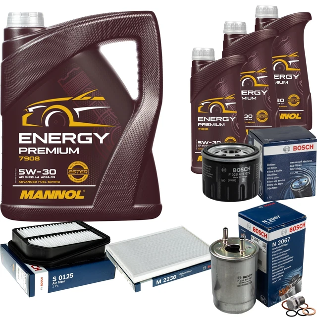 Inspektionspaket Mit 8L Motoröl 5W-40, Ölfilter & Verschlussschraube