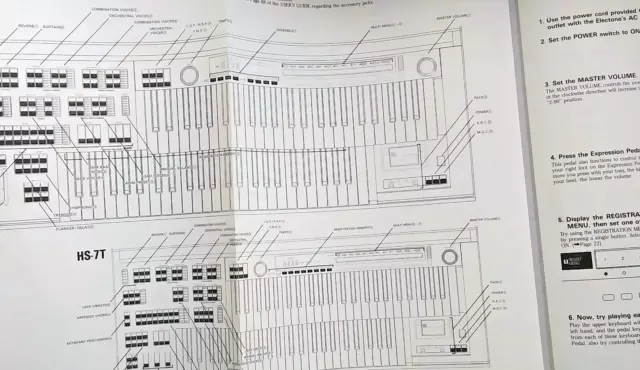 Yamaha Original Layout, Multi Menu Functions List Sheet HS-8T -7T Electone Organ