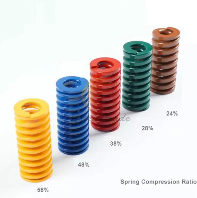 Die Springs Compression Medium/Heavy Loading/Mould Spring LightOD 20mm/ID 10mm