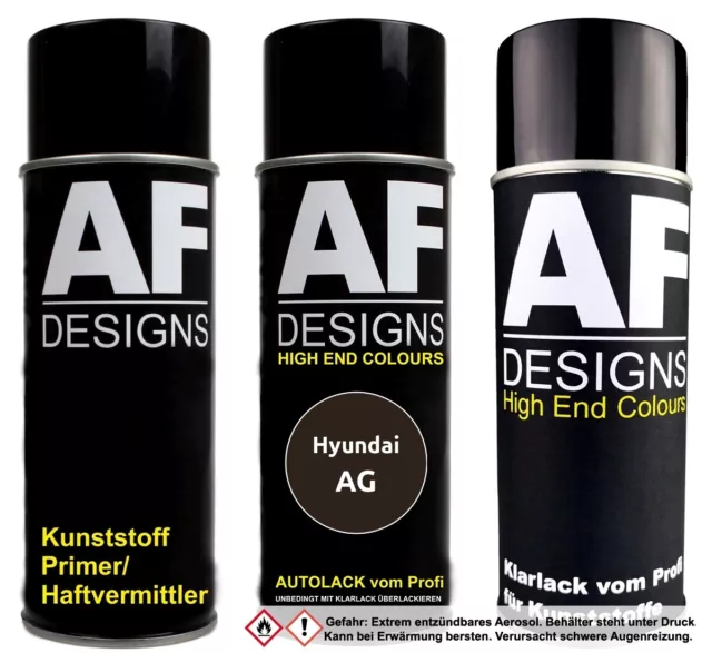 Kunststoff Spraydosen Set für Hyundai AG Kyara Metallic Stoßstange