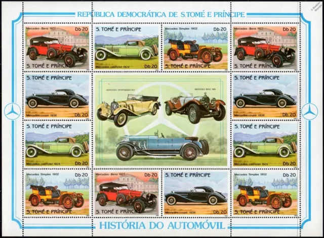 1983 St Thomas & Prince Car Stamp Sheet (Mercedes-Benz Simplex/Cabriolet/Coupe)