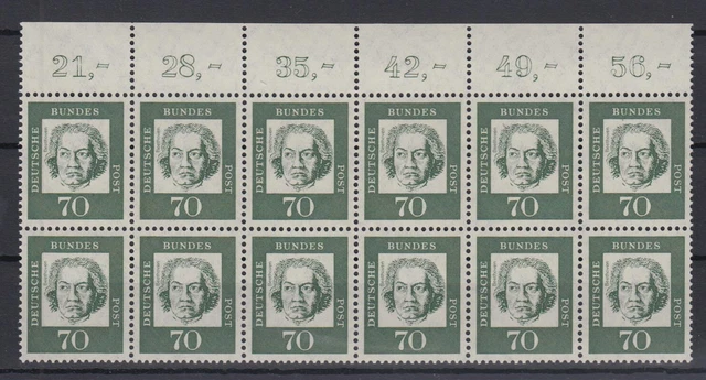 Bund 358y a mit Oberrand 12er Block Bedeutende Deutsche 70 Pf postfrisch